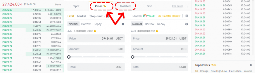 The "Cross" and "Isolated" tabs allow you to activate leverage