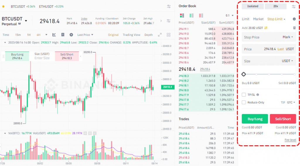 The order placement block in the Binance Futures section