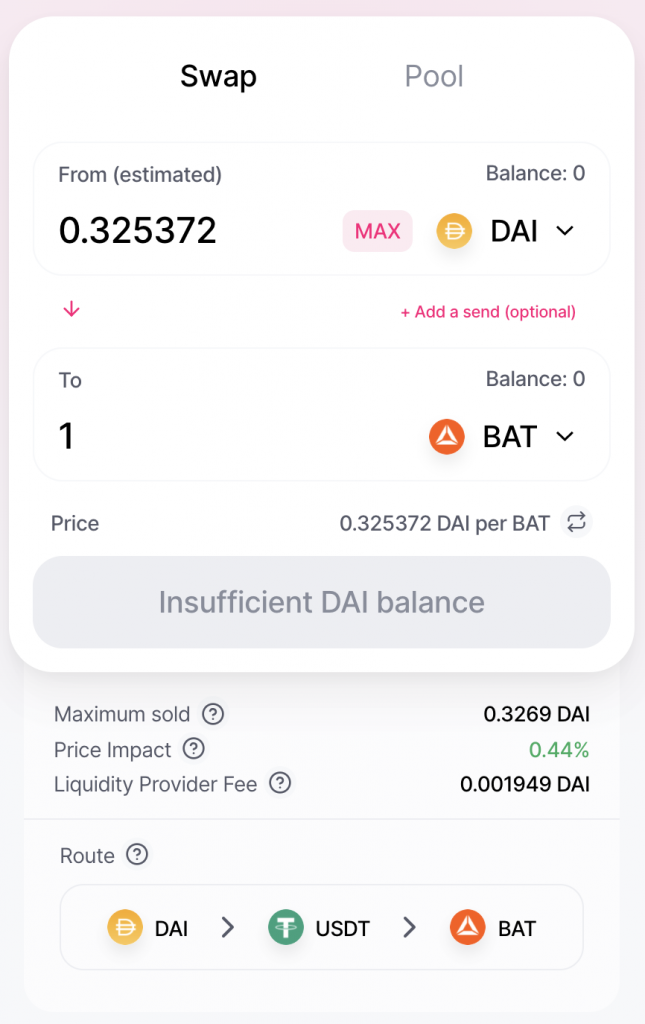 dex, cex, Crypto Exchanges Comparison, Decentralized, Centralized