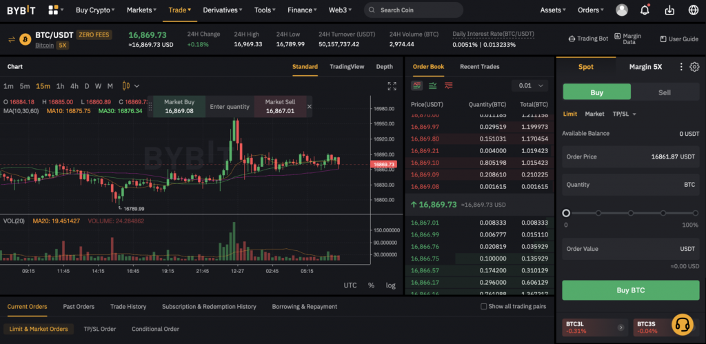 Tools for Scalping, Trade on Bybit, Bybit trade