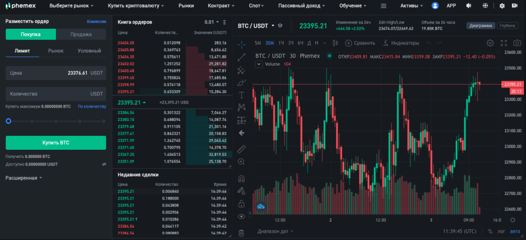 phemex, phemex exchange, phemex reviews, phemex commissions, phemex crypto exchanges, phemex registration