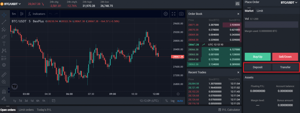 Bexplus, Bexplus features, Bexplus Exchange, Bexplus Trading exchange, Bexplus trading, Bexpluscopy trading, Bexplus copytrading, Bexplus social trading, copy trading, copytrading, social trading, copy trades, how to copy trades