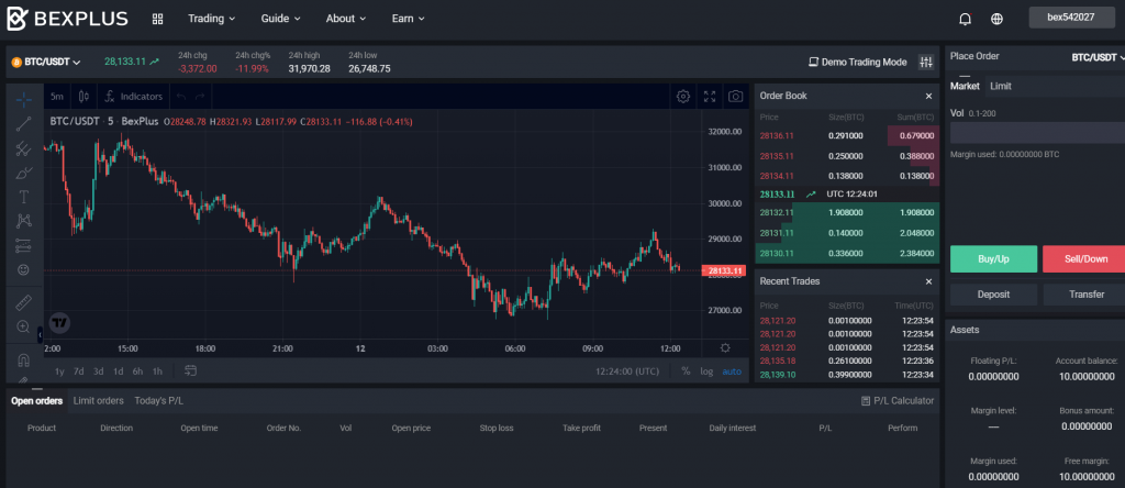 Bexplus, Bexplus features, Bexplus Exchange, Bexplus Trading exchange, Bexplus trading, Bexpluscopy trading, Bexplus copytrading, Bexplus social trading, copy trading, copytrading, social trading, copy trades, how to copy trades