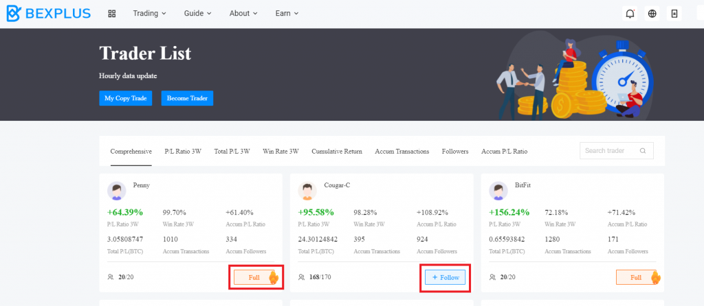 Bexplus, Bexplus features, Bexplus Exchange, Bexplus Trading exchange, Bexplus trading, Bexpluscopy trading, Bexplus copytrading, Bexplus social trading, copy trading, copytrading, social trading, copy trades, how to copy trades