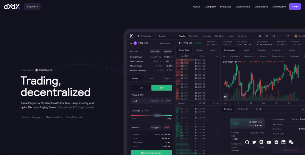 dYdX, dYdX exchange, dYdX review, dYdX guide, dYdX opportunities, dYdX how to trade, dYdX DEX, dYdX trading, crypto, cryptocurrency, dYdX crypto exchange, dex, DEX