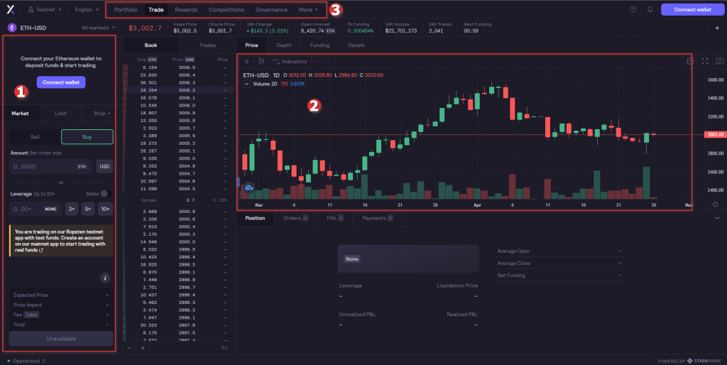 dYdX, dYdX exchange, dYdX review, dYdX guide, dYdX opportunities, dYdX how to trade, dYdX DEX, dYdX trading, crypto, cryptocurrency, dYdX crypto exchange, dex, DEX