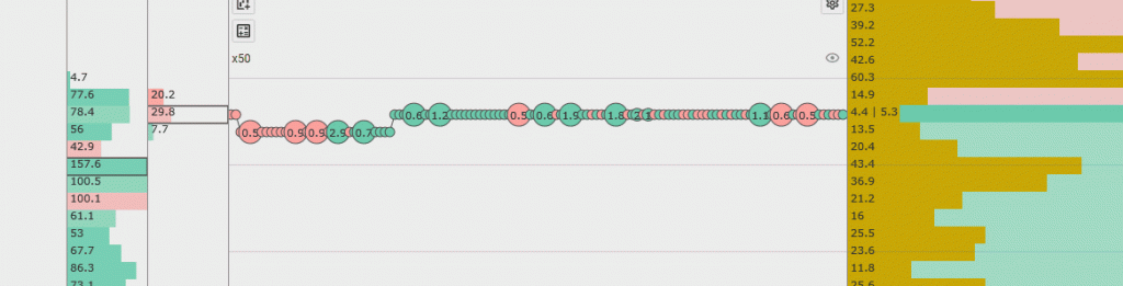Clusters, trade tape, and the order book