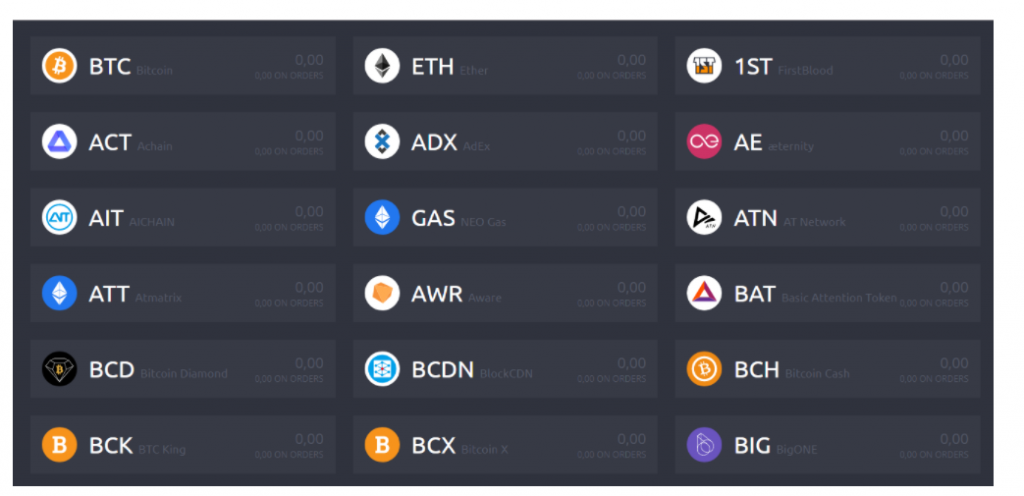 BigONE, BigONE exchange, BigONE crypto, BigONE crypto exchange, BigONE features, BigONE trading, trading pair, BigONE trading instruments, BigONE review, BigONE pros and cons