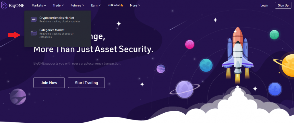 BigONE, BigONE exchange, BigONE crypto, BigONE crypto exchange, BigONE features, BigONE trading, trading pair, BigONE trading instruments, BigONE review, BigONE pros and cons