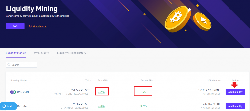 BigONE, BigONE exchange, BigONE crypto, BigONE crypto exchange, BigONE features, BigONE trading, trading pair, BigONE trading instruments, BigONE review, BigONE pros and cons