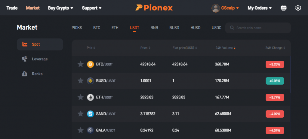 Pionex, Pionex Exchange, Pionex bots, Exhange and bots, DCA, DCA bot, Grid bot, Grid Trading, Martingale, Spot-Futures Arbitrage, and Rebalancing Bot (best for HODLing), Leveraged Grid, Margin Grid, Reverse/Leverage Reverse Grid, Infinity Grids