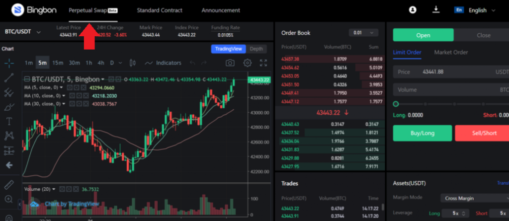BingX, Bingbon, BingX features, BingX Exchange, BingBon exchange, BingX Trading exchange, BingBon trading, BingX copy trading, BingX copytrading, BingX social trading, copy trading, copytrading, social trading, copy trades, how to copy trades