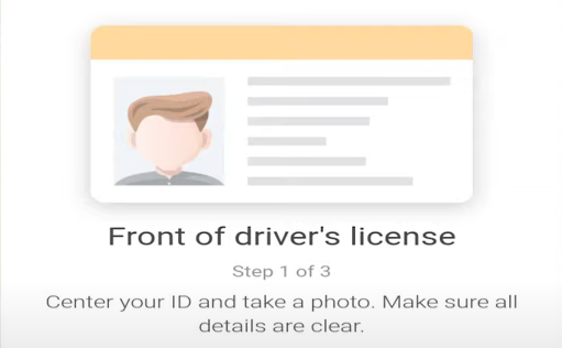 OKX KYC, How to get OKX KYC, OKX KYC level 1, OKX KYC level 2, OKX KYC process, advantages of KYC