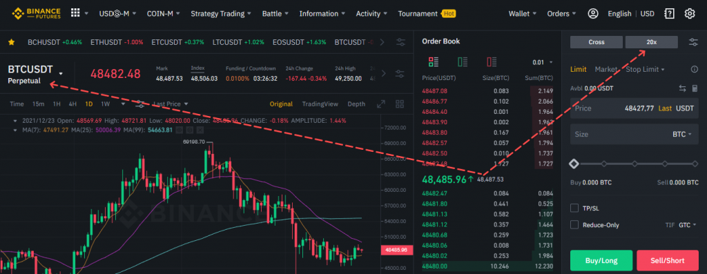 Binance, Leverage, Binance leverage, Adjusting leverage, using leverage, Leverage manual for beginners, adjusting leverage instruction, Binance leverage review