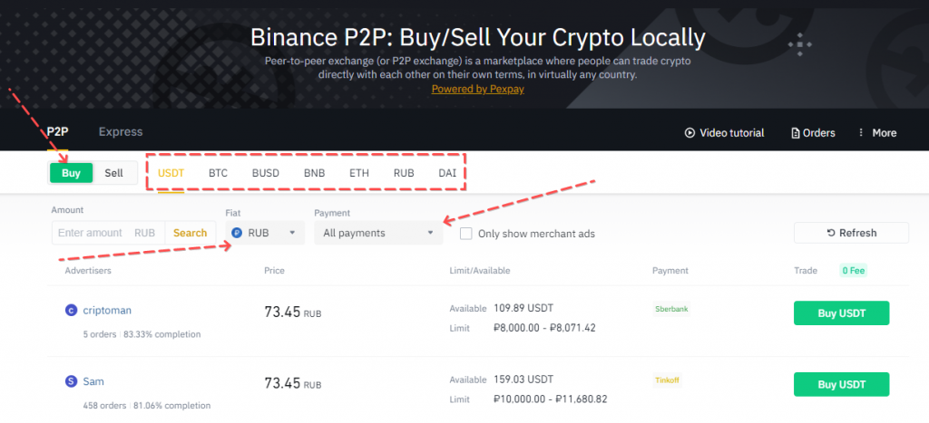 Binance P2P platform