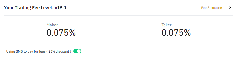 Binance trading fee, Binance fee, Fee rate, Binance withdrawal fee, Binance deposit fee, Trader's diary, how to find Binance fee rate