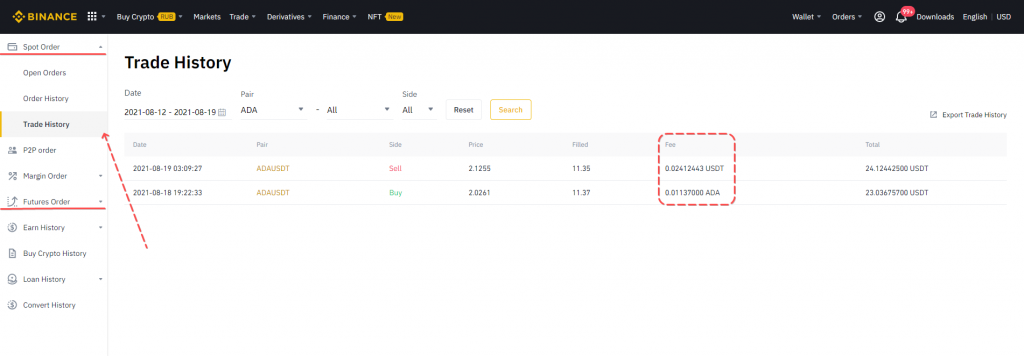 Binance trading fee, Binance fee, Fee rate, Binance withdrawal fee, Binance deposit fee, Trader's diary, how to find Binance fee rate
