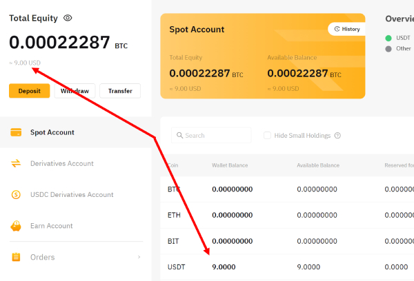 how to deposit to the exchange, how to deposit exchange, how to deposit binance, binance deposit, bybit deposit, ftx deposit, how to buy cryptocurrency, buy crypto, p2p trading, p2p platform, p2p binance, p2p bybit, transfer crypto