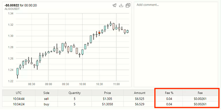 Binance trading fee, Binance fee, Fee rate, Binance withdrawal fee, Binance deposit fee, Trader's diary, how to find Binance fee rate