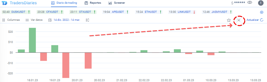 Short Term Trading: CScalp’s Trading Diary results chart Short Term Trading: CScalp’s Trading Diary results chart