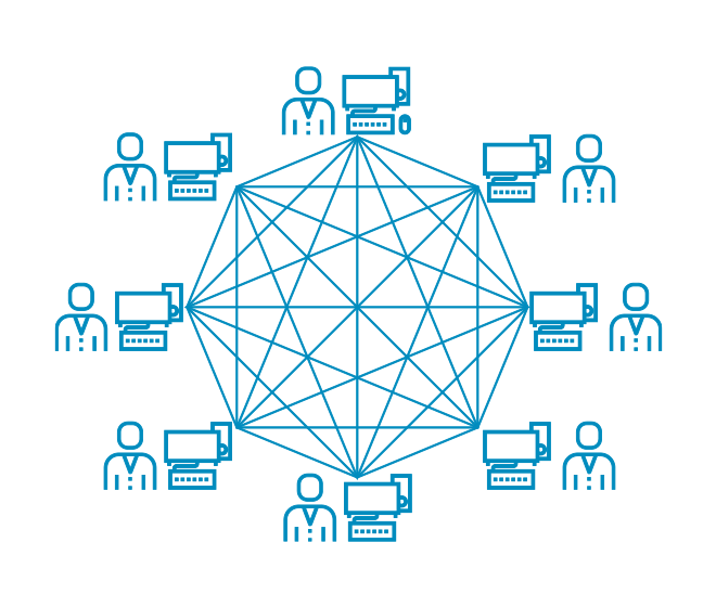 What is Bitcoin: Bitcoin Network