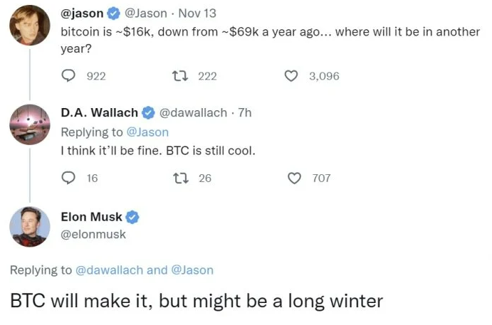 crypto trading strategies