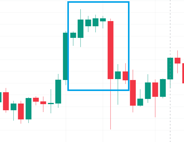 reversal candlestick patterns, harami candlestick pattern, cryptocurrency trading patterns, bullish harami, hanging pattern, hammer candlestick pattern, tweezers technical analysis, hanging trading pattern, hammer pattern, morning star candlestick pattern