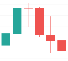 reversal candlestick patterns, harami candlestick pattern, cryptocurrency trading patterns, bullish harami, hanging pattern, hammer candlestick pattern, tweezers technical analysis, hanging trading pattern, hammer pattern, morning star candlestick pattern