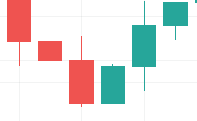 reversal candlestick patterns, harami candlestick pattern, cryptocurrency trading patterns, bullish harami, hanging pattern, hammer candlestick pattern, tweezers technical analysis, hanging trading pattern, hammer pattern, morning star candlestick pattern