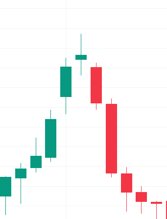 reversal candlestick patterns, harami candlestick pattern, cryptocurrency trading patterns, bullish harami, hanging pattern, hammer candlestick pattern, tweezers technical analysis, hanging trading pattern, hammer pattern, morning star candlestick pattern