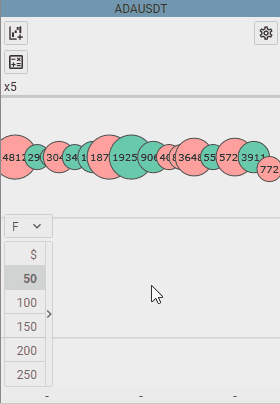 Entering traded amounts in dollars