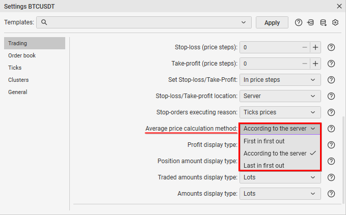 Average price calculation method