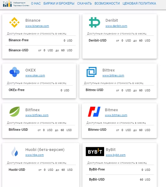 TSLab, trading robots TSLab, TSLab download, TSLab algo trading, TSLab platform, TSLab crypto trading, Cryptocurrency, trading