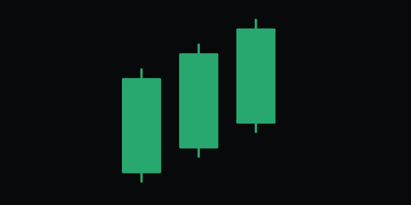 Three White Soldiers pattern