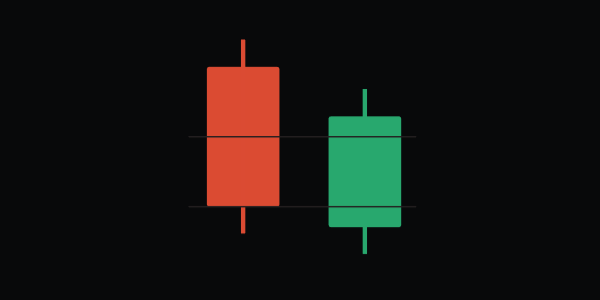 The Piercing Line pattern