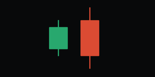 The Bearish Engulfing pattern