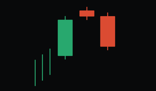 Evening Star pattern