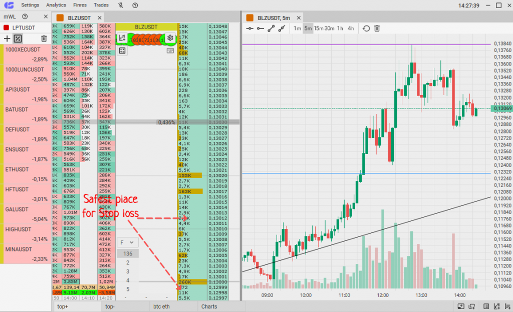 Scalping strategy, best scalping strategy, crypto, cryptotrading, cryptocurrency, scalping crypto Scalping strategy, best scalping strategy, crypto, cryptotrading, cryptocurrency, scalping crypto