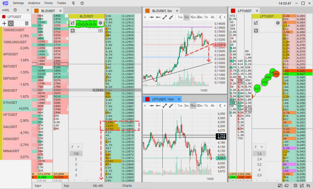 trading, scalping, trading strategy, scalping strategy, best trading strategy, best scalping strategy, breakout strategy, pullback strategy trading, scalping, trading strategy, scalping strategy, best trading strategy, best scalping strategy, breakout strategy, pullback strategy