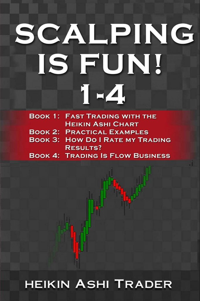 Cover of the trading book “Scalping is Fun! 1-4: The Complete Series” by Heikin Ashi Trader