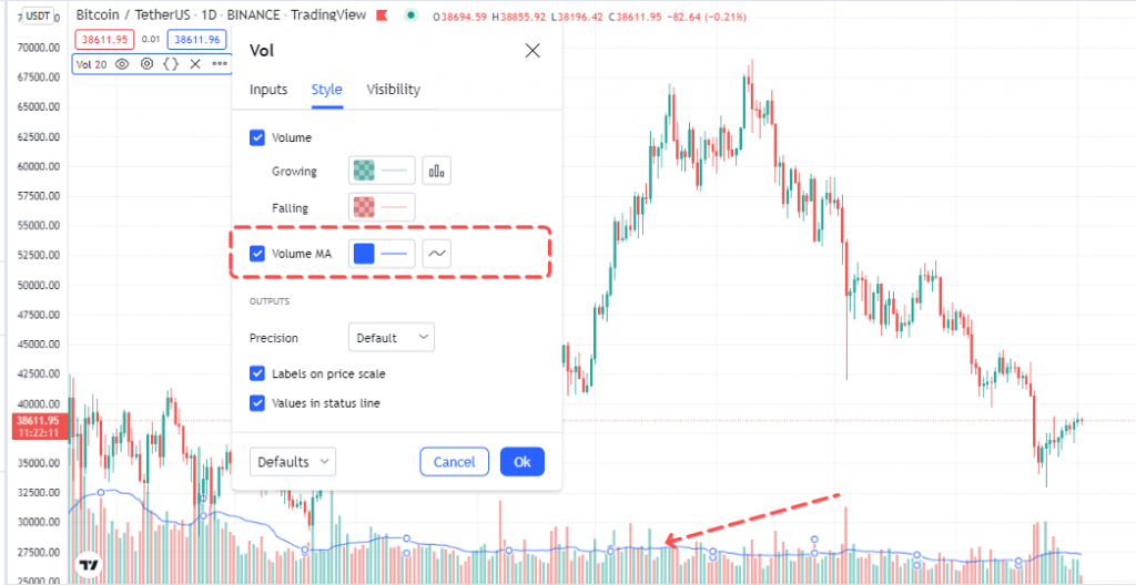 volume, trading, volume indicator, volume oscilator, trading indicator, best trading indicator, best trading indicators, how to use volume analysis, how to use volume indicator, how to apply volume indicator in trading