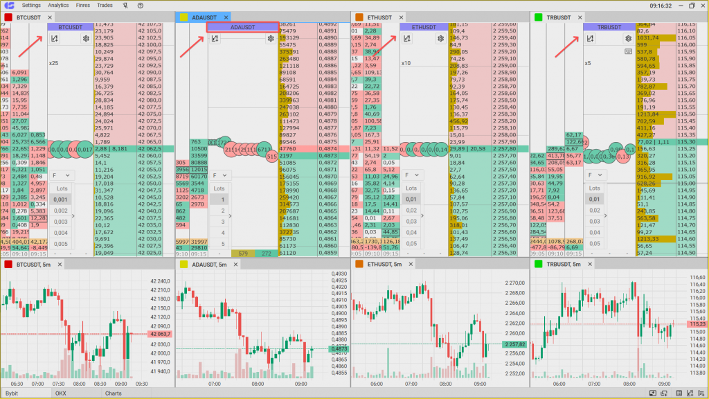 Ticker selection in the CScalp terminal