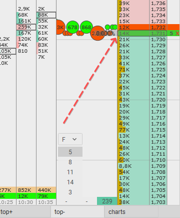 limit order CScalp