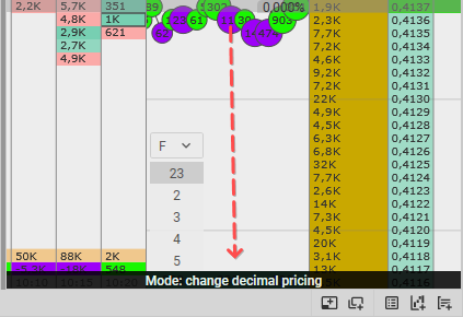 Mode display: changing the price step in CScalp