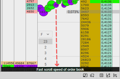 Displaying the scrolling mode in CScalp