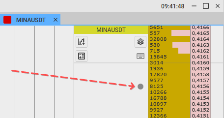 Settings CScalp