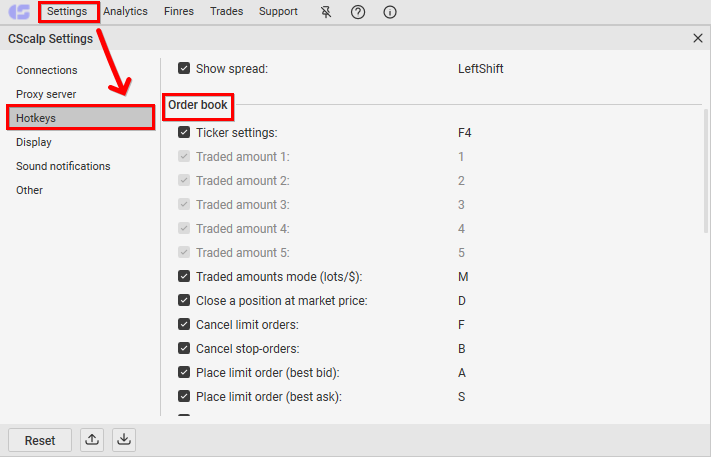 CScalp hotkeys