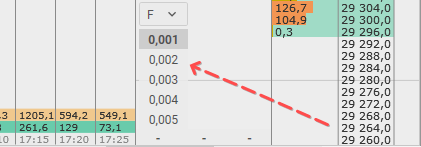 The traded amount is located in the lower-left corner of each order book