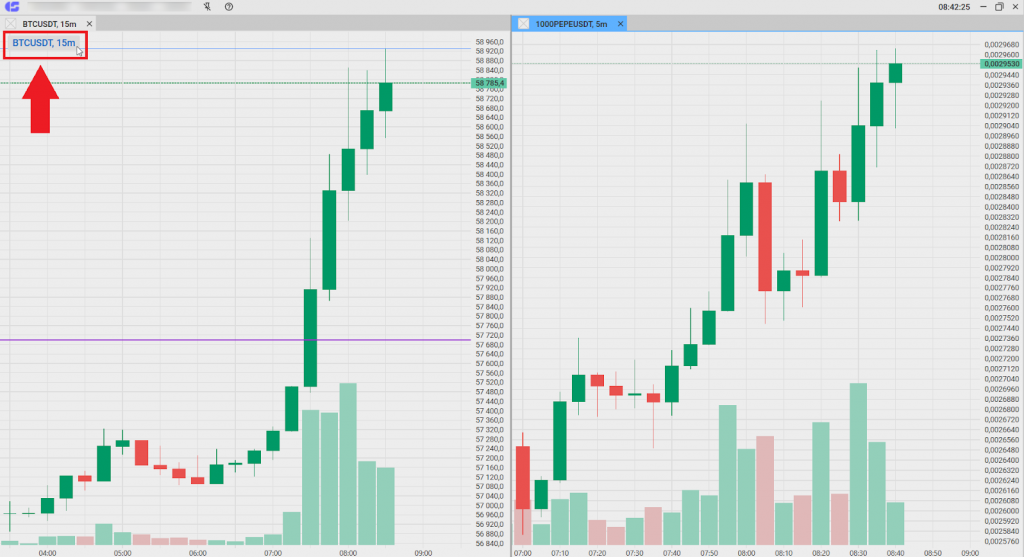How to open a chart in the terminal, CScalp Charts