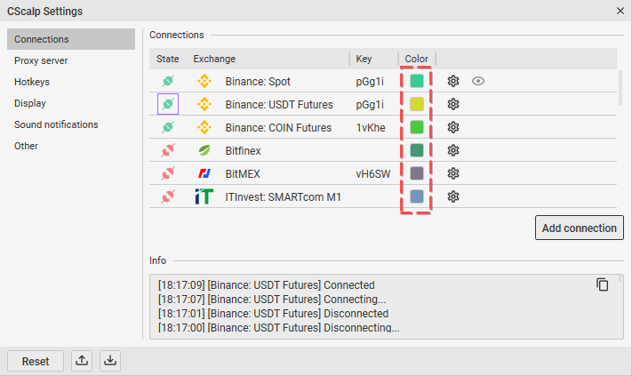 CScalp tabs settings, CScalp terminal settings, CScalp trading terminal